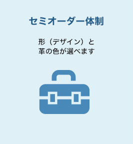 セミオーダー体制